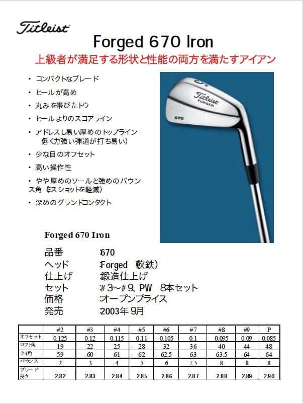 未使用Titleist Forged 670 アイアンセット 9本
