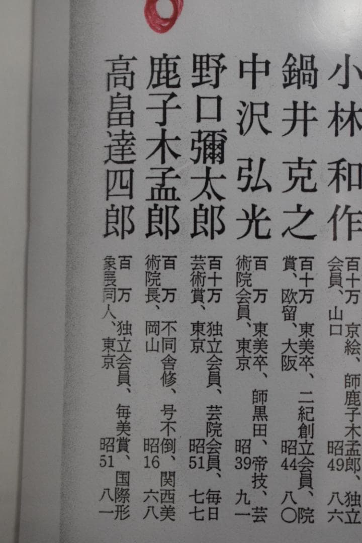 【真作】鹿子木孟郎/風神画賛/風神之図/掛軸☆宝船☆Y-758　JM