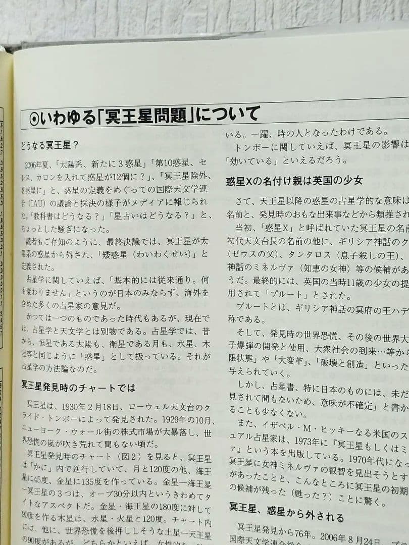 8*ル様 21世紀占星天文暦　2001～2025年日本標準時
