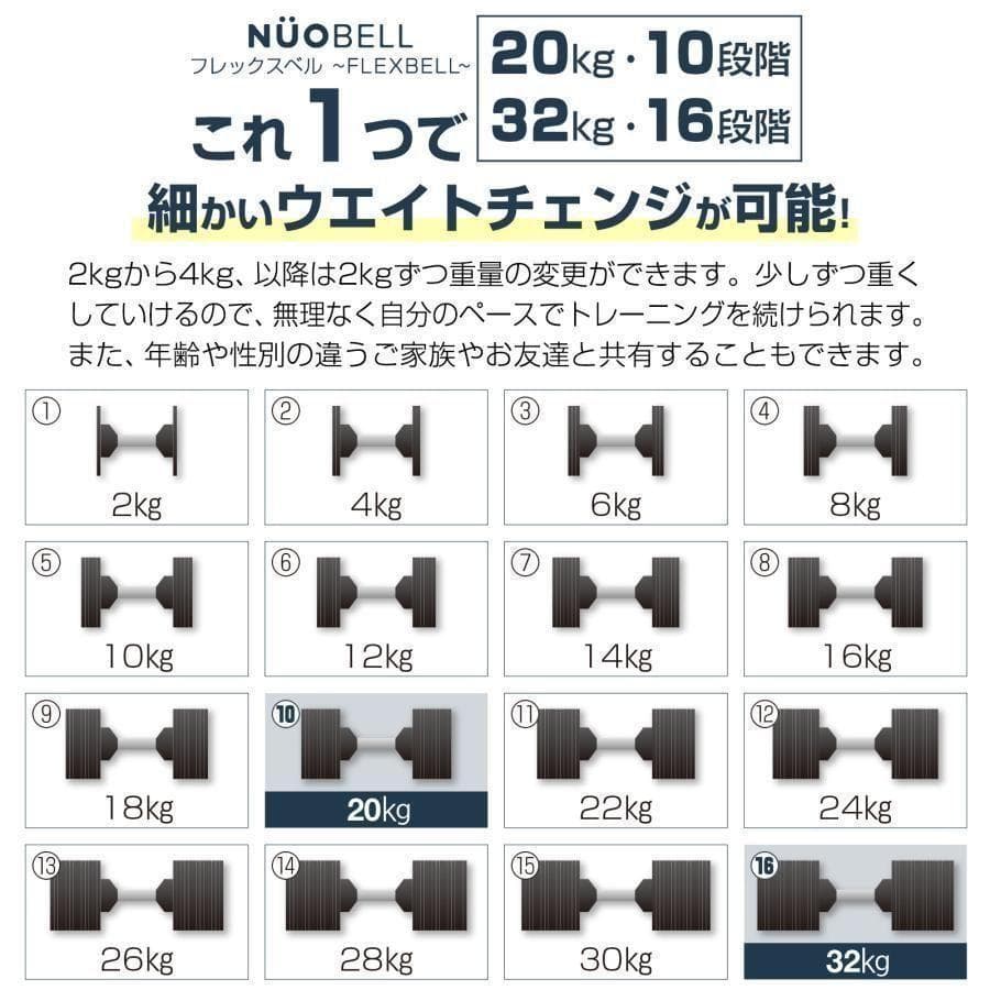 フレックスベル 2kg刻み 32kg ダンベル 可変式 nuobell 正規品