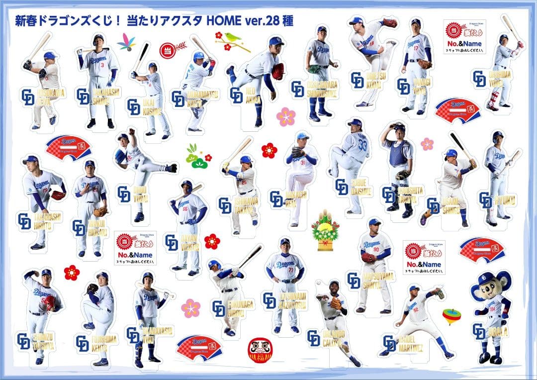 2024年　中日ドラゴンズ　当たりアクスタ　ドアラ