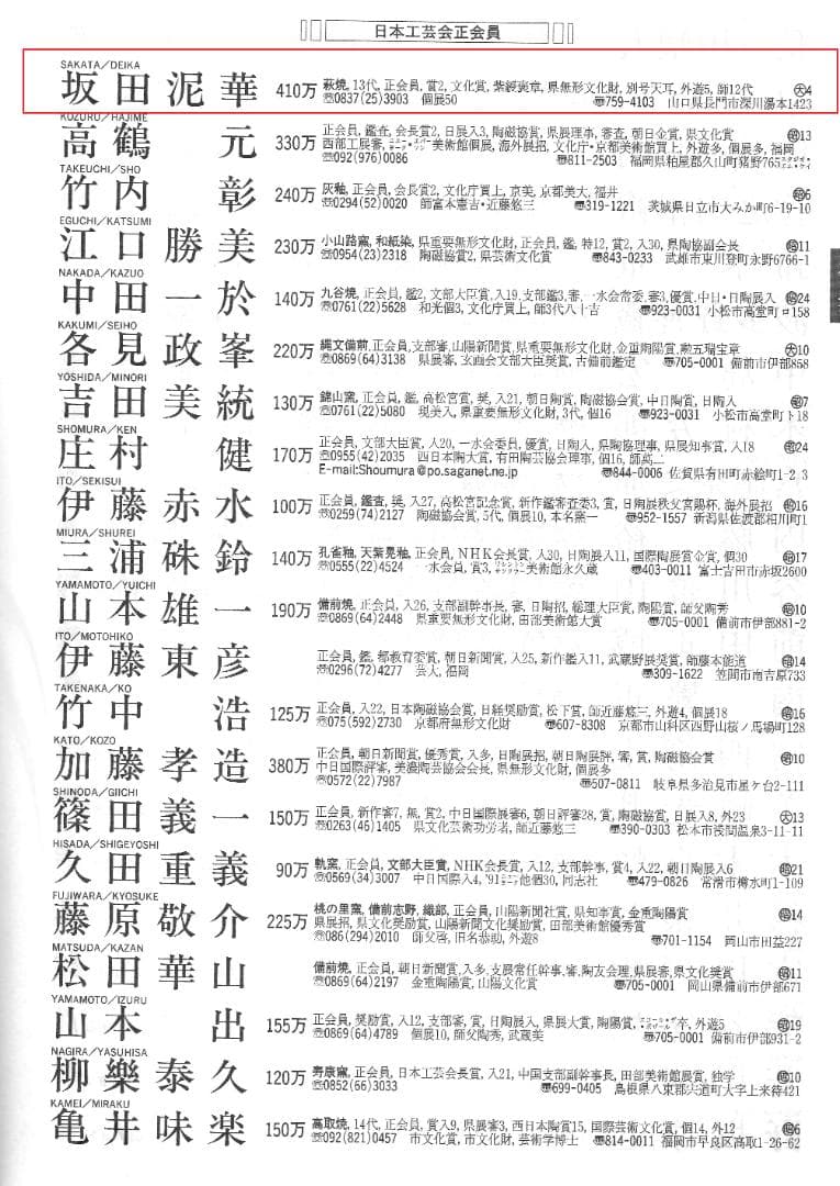 13代（＊14代）坂田泥華造『萩花入』（共箱）山口県指定無形文化財