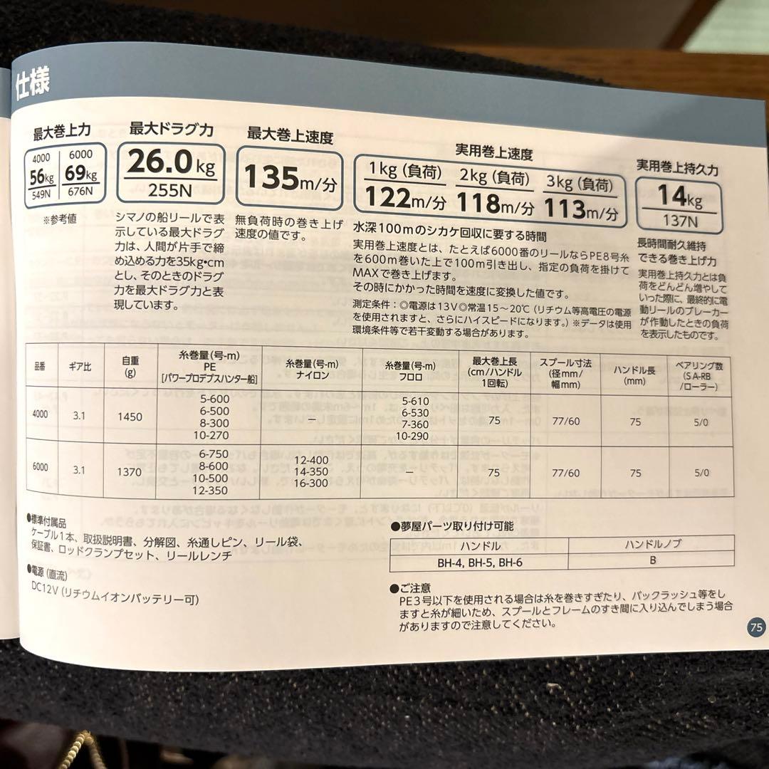 SHIMANO ForceMaster 6000 電動リール PE8号600m付