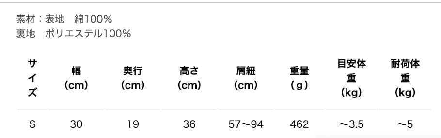 モンシェリ　ペット巾着メッシュギャザーリュック　S