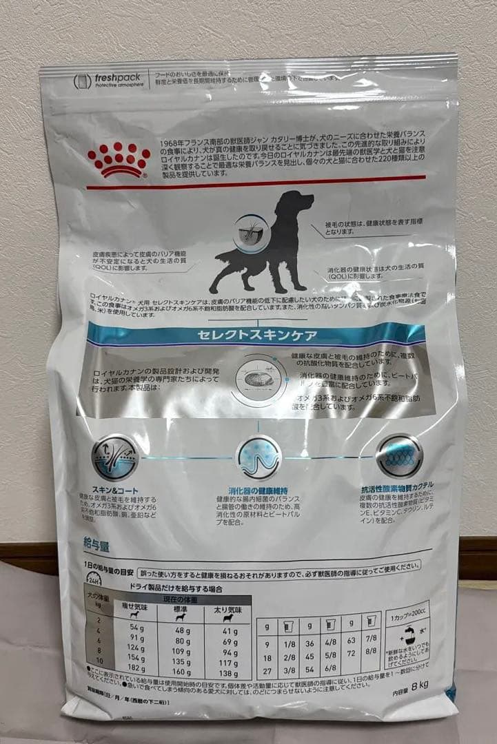  CANIN セレクトスキンケア 8kg