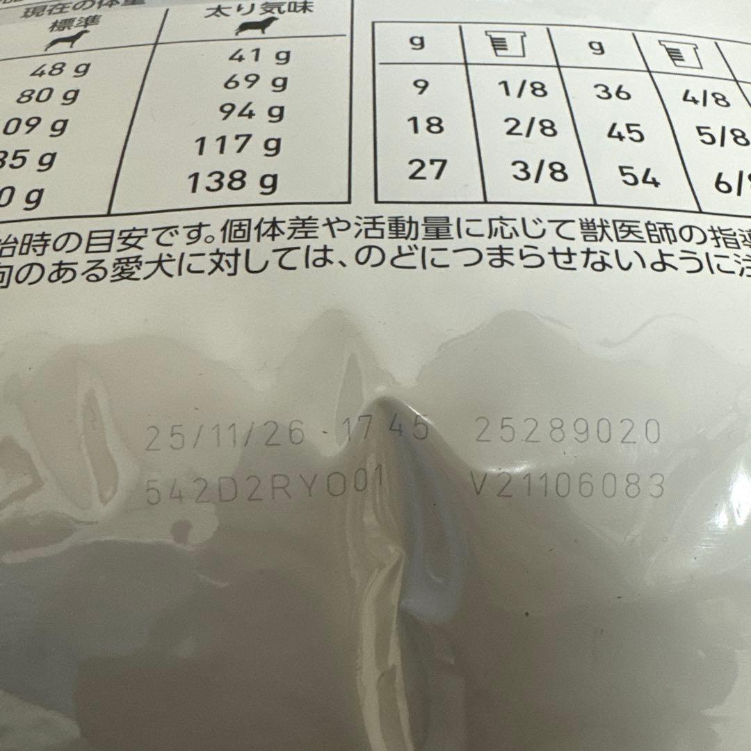  CANIN セレクトスキンケア 8kg