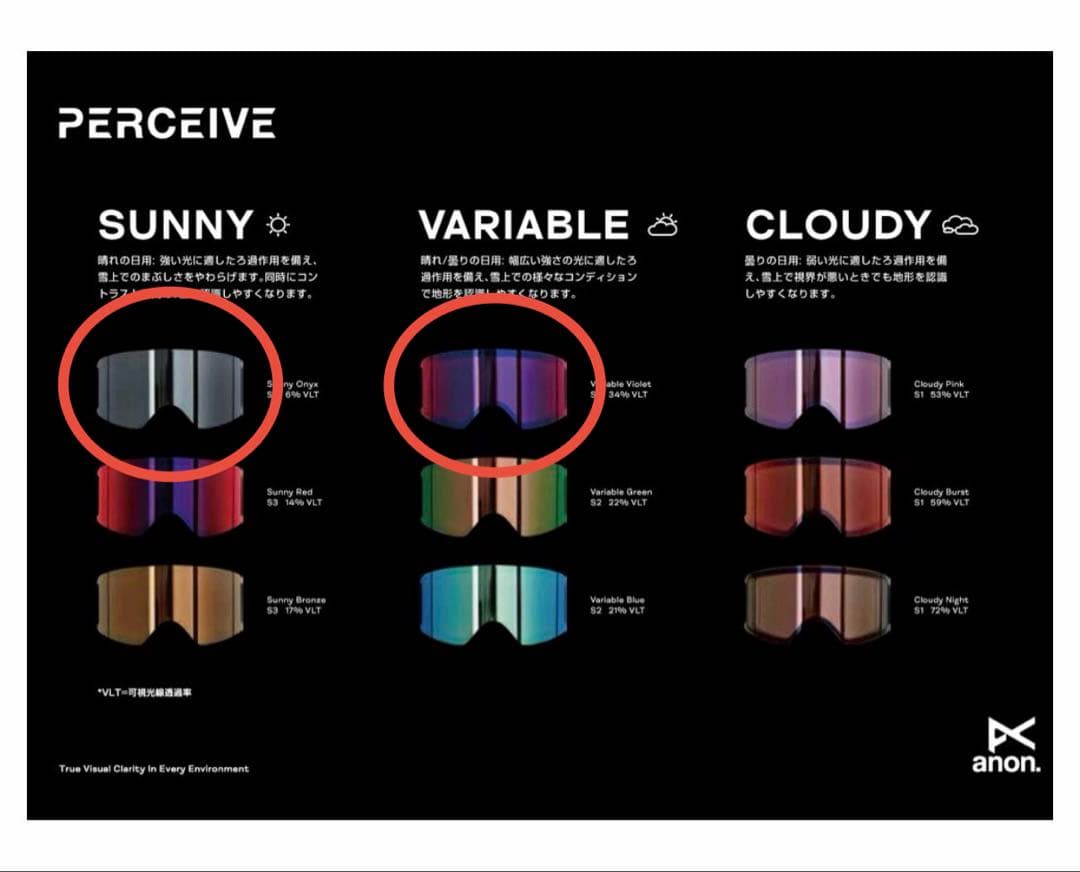 anon M5S ゴーグル + レンズセット + フェイスマスク＋バラクラバ