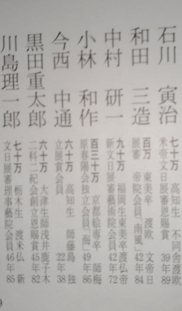 伝・小林和作画　油彩肉筆画・F6 号　「尾道」