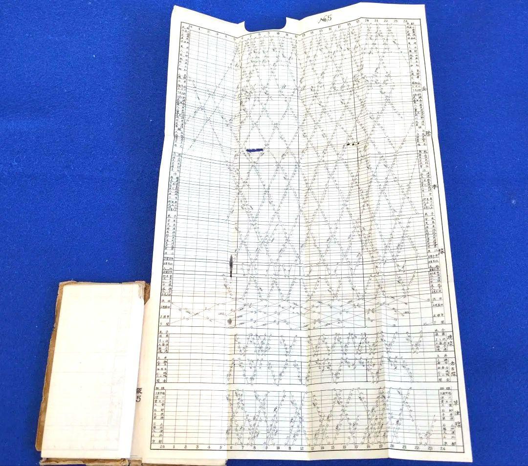 希少 鉄道省(国鉄)戦中 鉄道職員業務用ダイヤ式旅客列車時刻表(昭19年)当時物