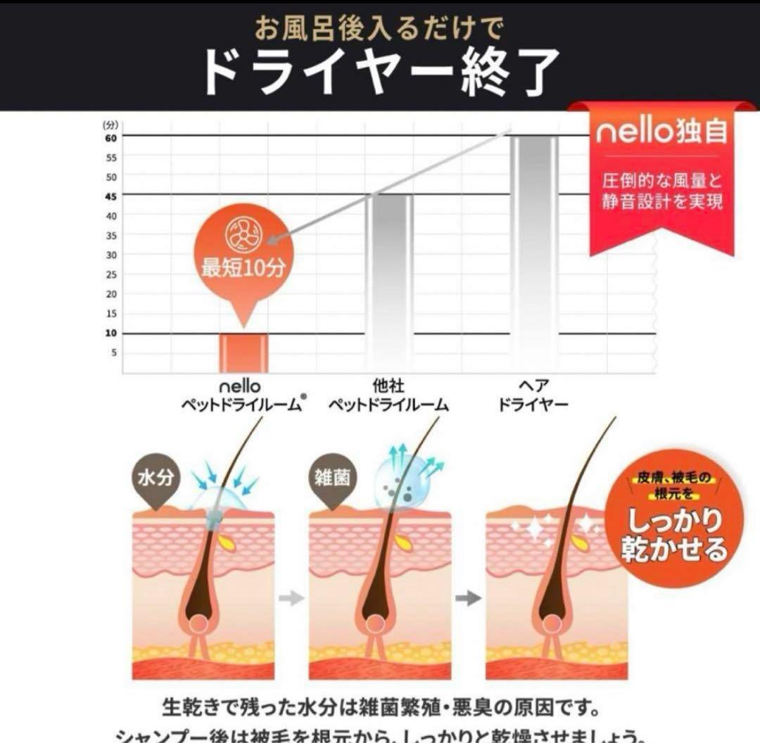 (新品未使用)ペットドライルーム nello ピンク