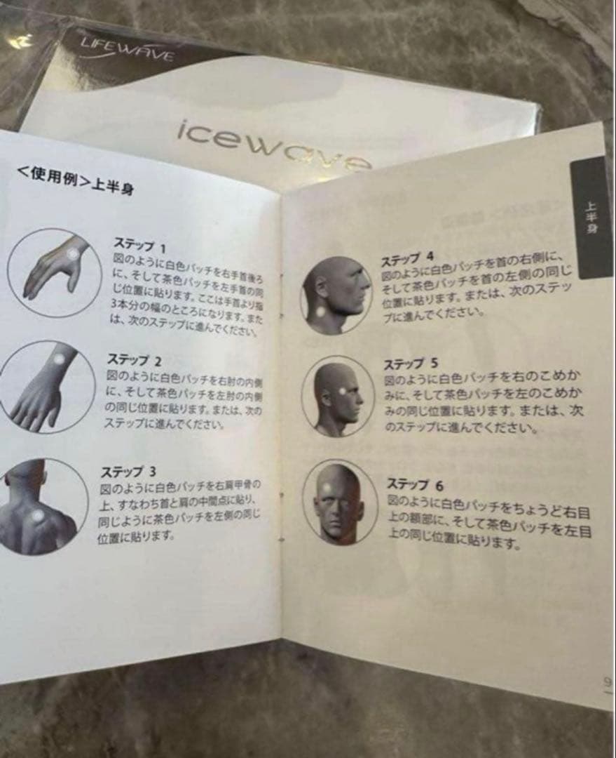 ☆Lifewave icewave 30枚入り 2個セット未使用