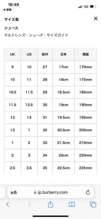 新品　未使用　バーバリー　キッズ　ハイカットスニーカー　靴　シューズ　17cm