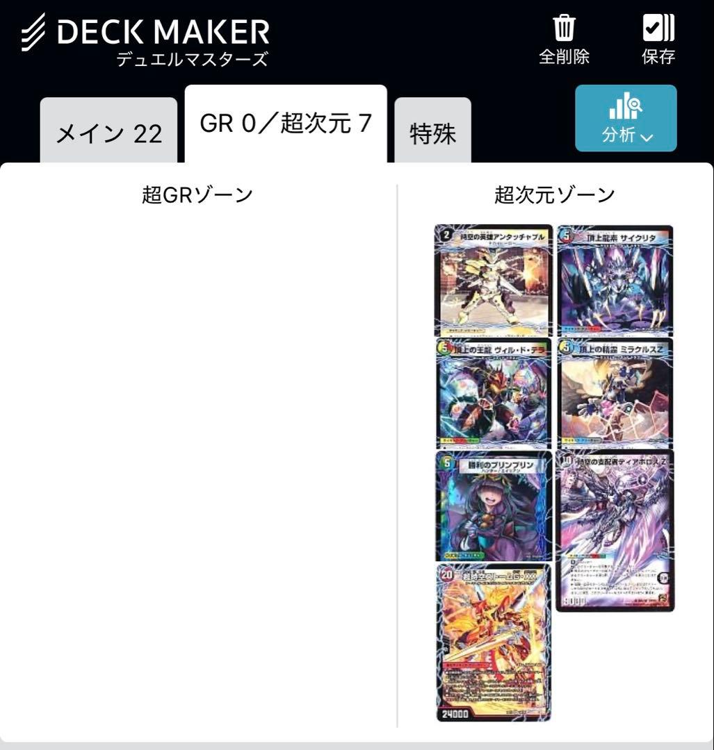 青単サイバー(アグロ、アドバンスカスタムパーツ含む)