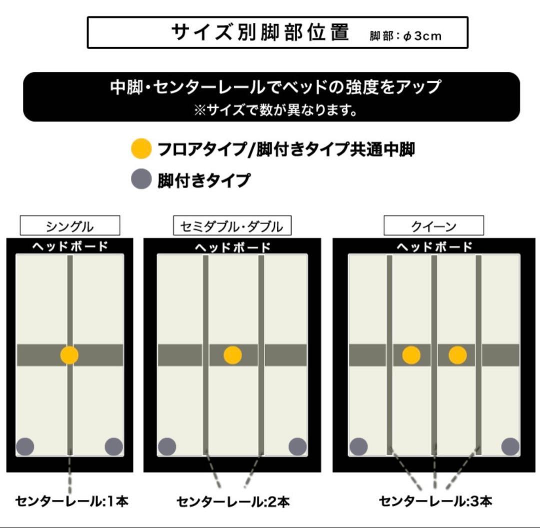 kazumi様【札幌 直接引き取り限定】ダブル/クイーン　ベットフレーム
