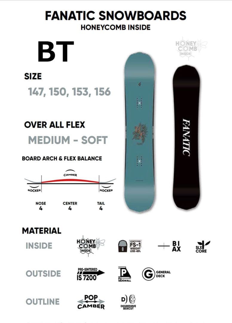FANATIC BT150cmスノーボード