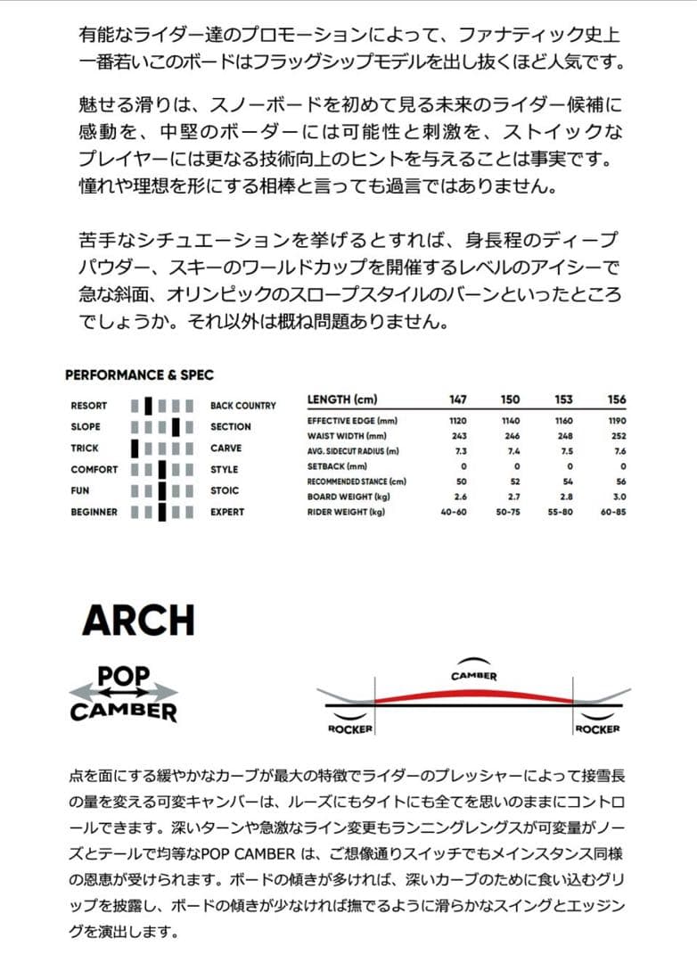 FANATIC BT150cmスノーボード