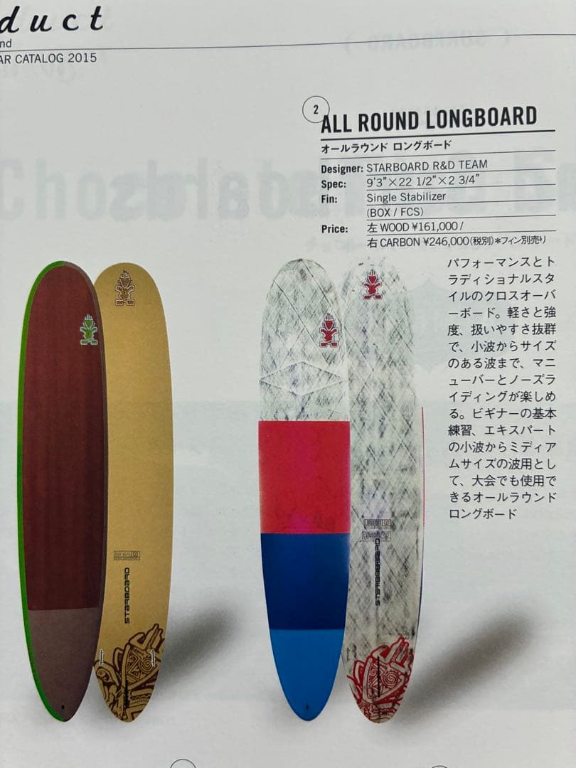 STARBOARD R&D TEAM ロングボード