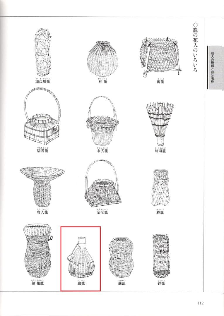 田中篁斎造『元伯宗旦好竹虫籠花入』（共箱）