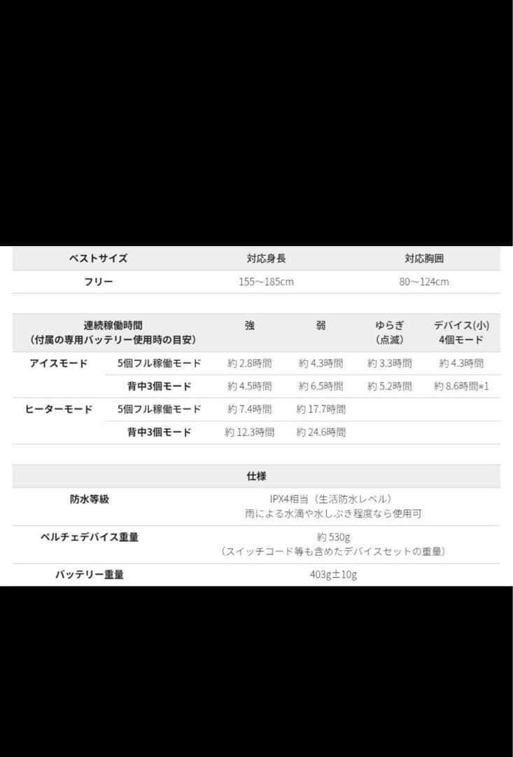 ウィンドコアアイス×ヒーターペルチェベストプロ2 スペシャルエディション　限定品