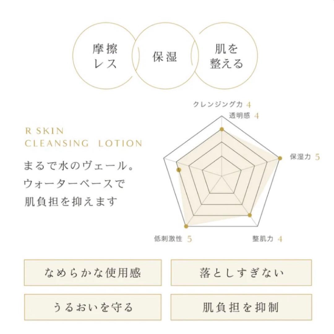 RSKINベーシックセット クレンジング・ローション・エマルジョン／アールスキン
