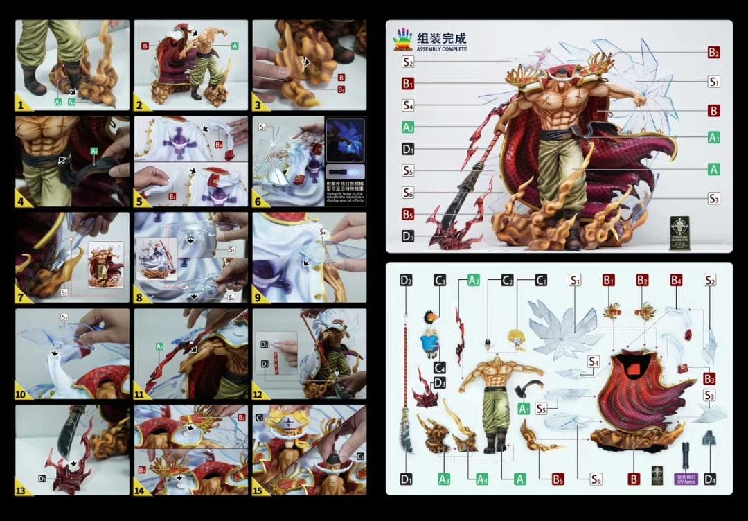 ワンピース 白ひげ エドワード・ニューゲート ガレージキット フィギュア