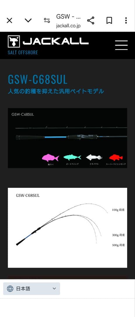 ジャッカル　GSW-C68SUL