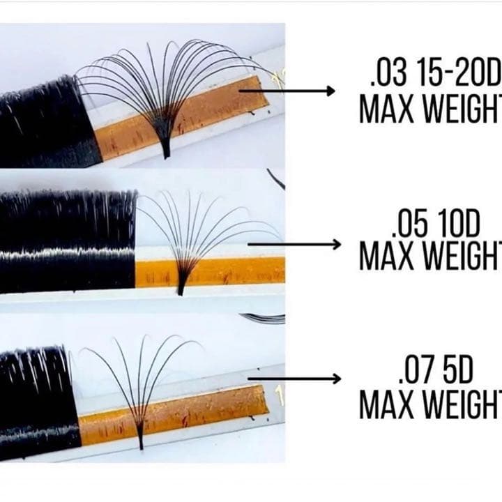 瞬間ボリュームラッシュ簡単ボリュームラッシュセット開業導入セット　セルフマツエク