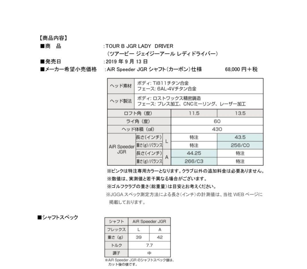 ブリヂストン TOUR B JGR レディース ドライバー