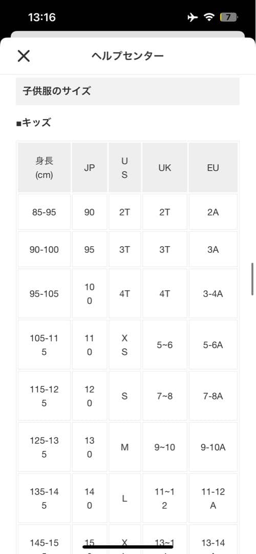 BURTON スノーウェア 子ども用 トイストーリー　4T（100）サイズ