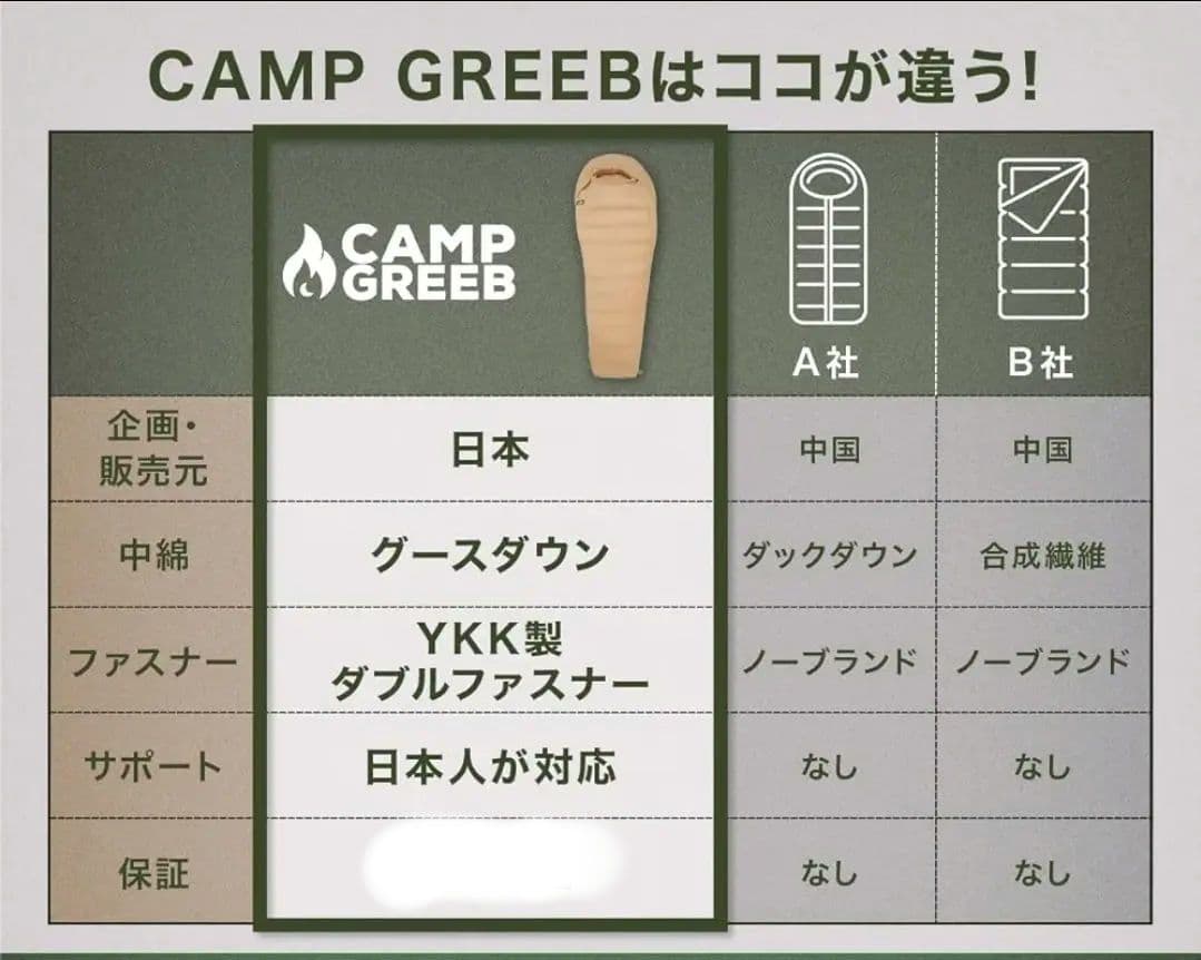 キャンプグリーブ ダウンシュラフ 寝袋 マミー型 羽毛 コンパクト