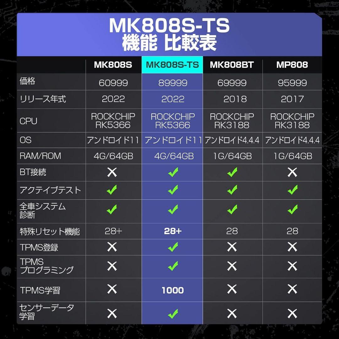 新品・日本語 AUTEL MK808S-TS OBD2診断機 TPMS機 アメ車