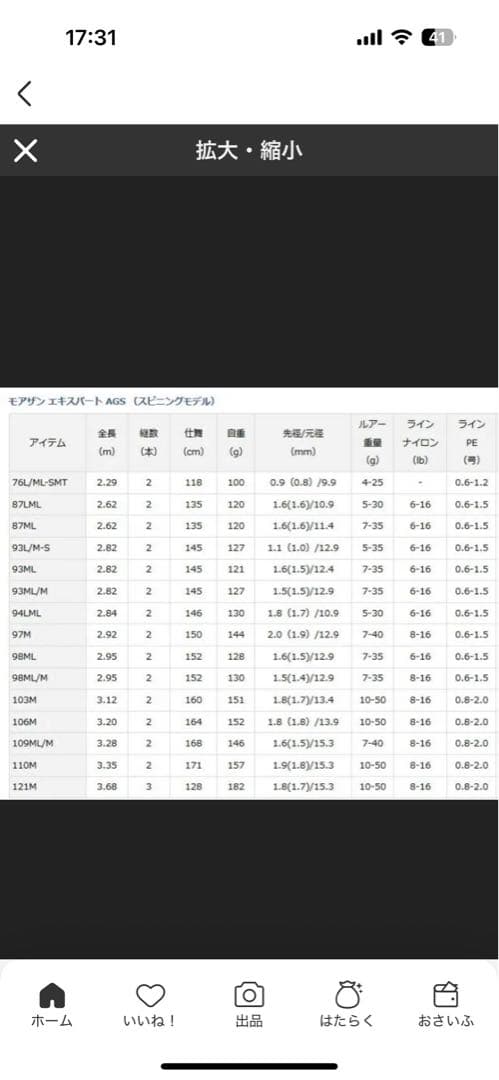 ダイワモアザンエキスパート AGS スピニングモデル 94LML マッチザバイト