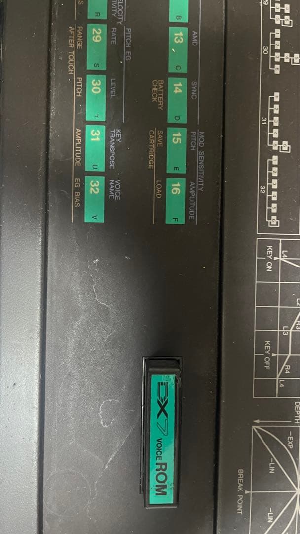 Yamaha DX7 シンセサイザーROM込み 稼働品
