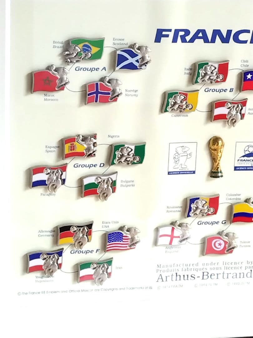 フランスワールドカップサッカー'98 32ヵ国 ピンバッジ 額入り「希少」