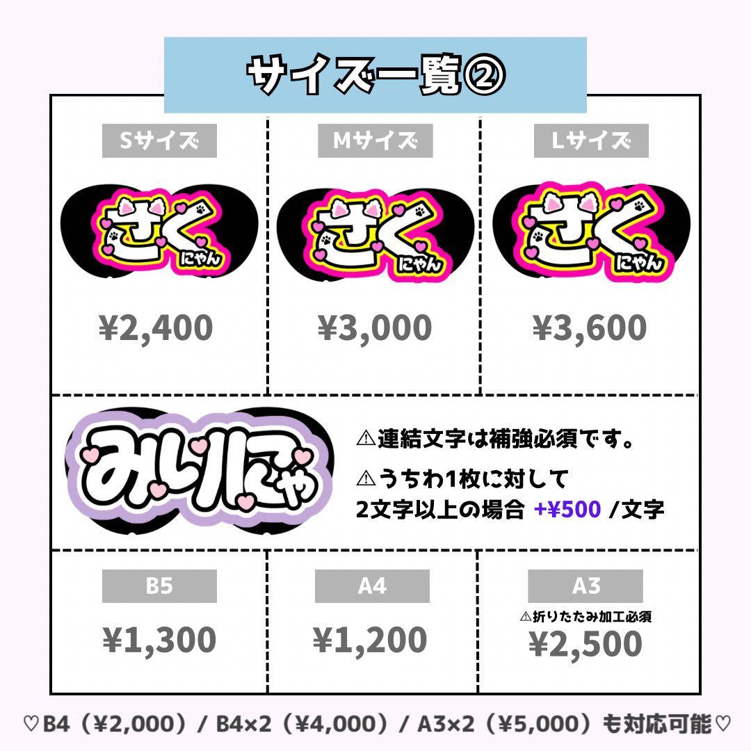 Rinページ♡ネームボード うちわ文字 連結文字パネル オーダー