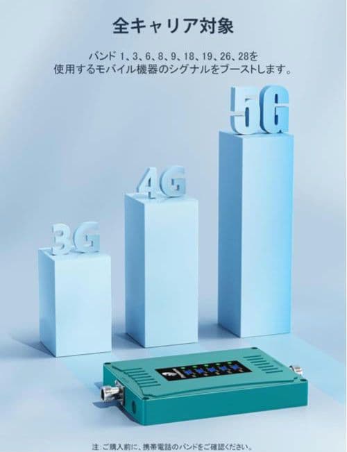 本日限定　携帯電話信号増幅器 電波ブースター 日本のsoftbankdocomo