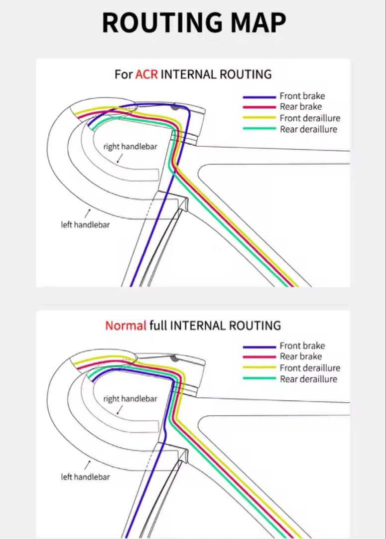 rollingstones ステム一体型ハンドル FSA ACR