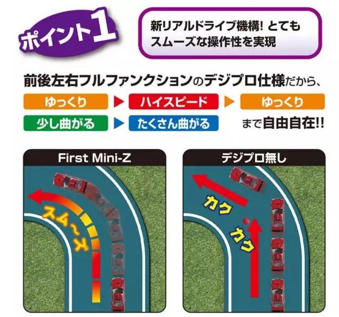 京商EGG FIRST MINI-Z 西部警察　スーパーZ