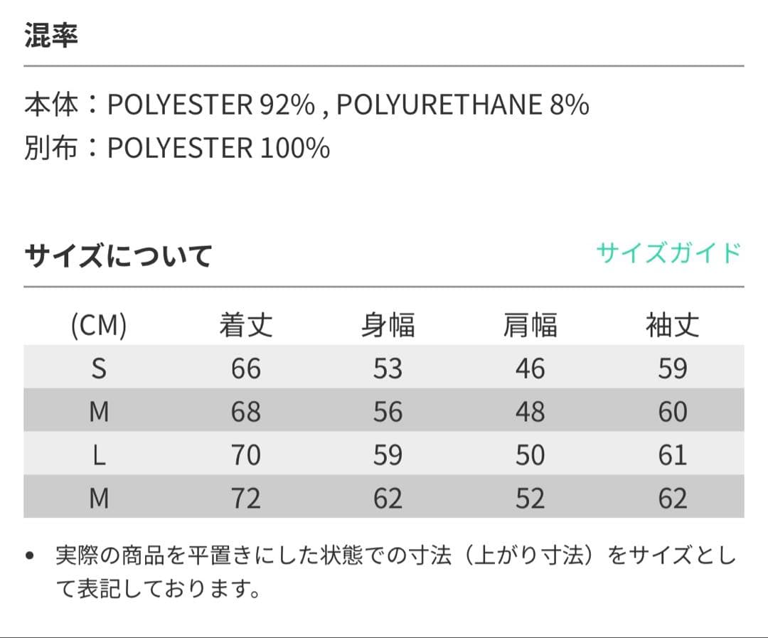 新品 rough＆swell ROCHESTER V SWEAT ネイビー L