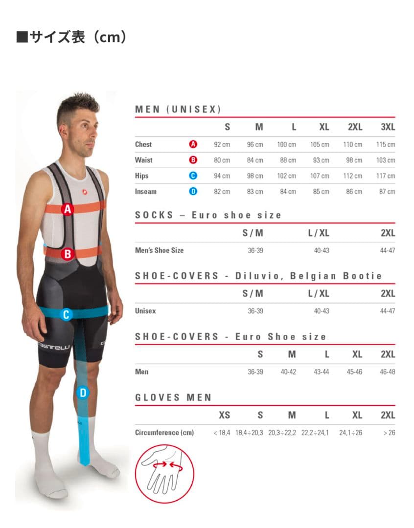 【CASTELLI】RADDOPPIA2 GORE-TEX 防寒ジャケット M