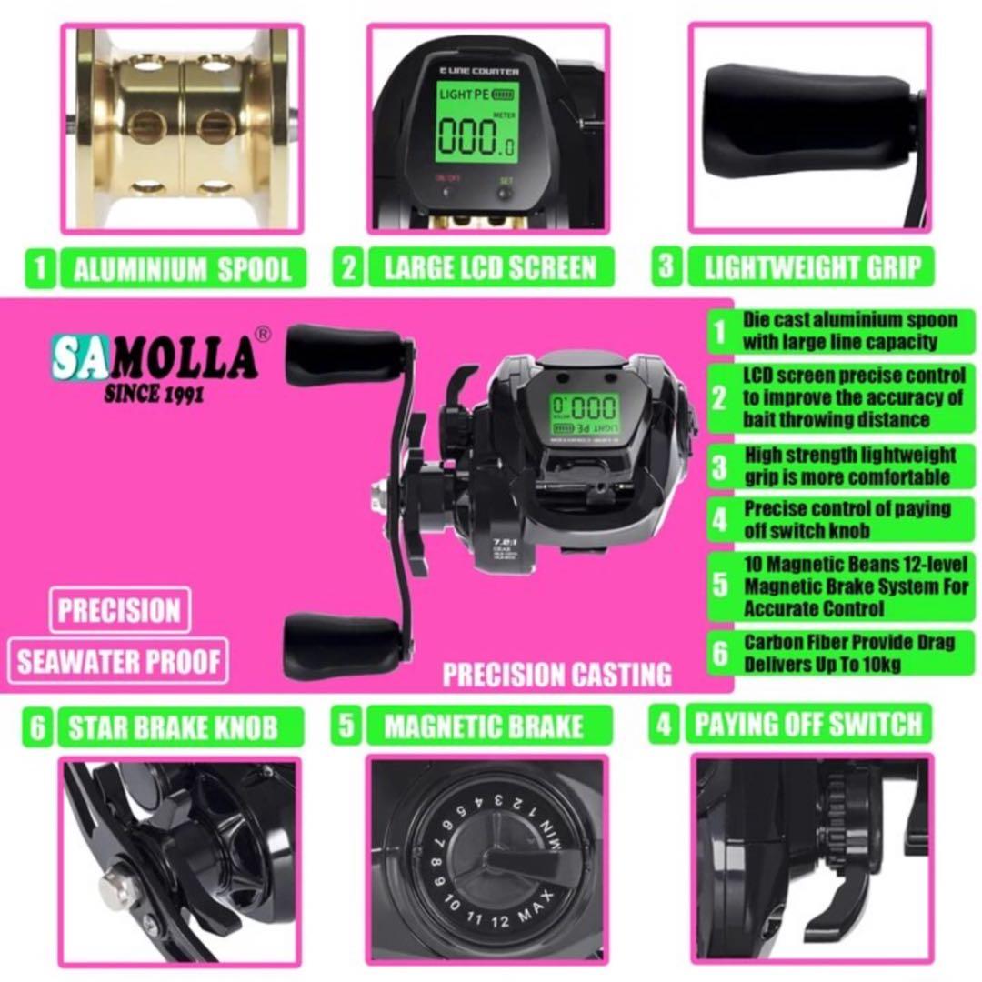 PE0.8号付2WAY 1.65m 2ピースMAX300g&ベイトリール