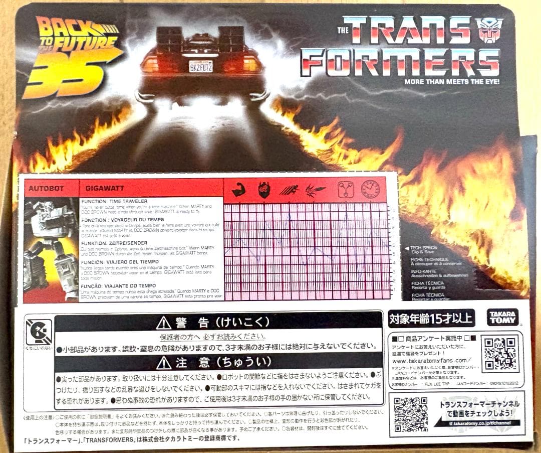 トランスフォーマー バック・トゥ・ザ・フューチャー デロリアン GIGAWATT