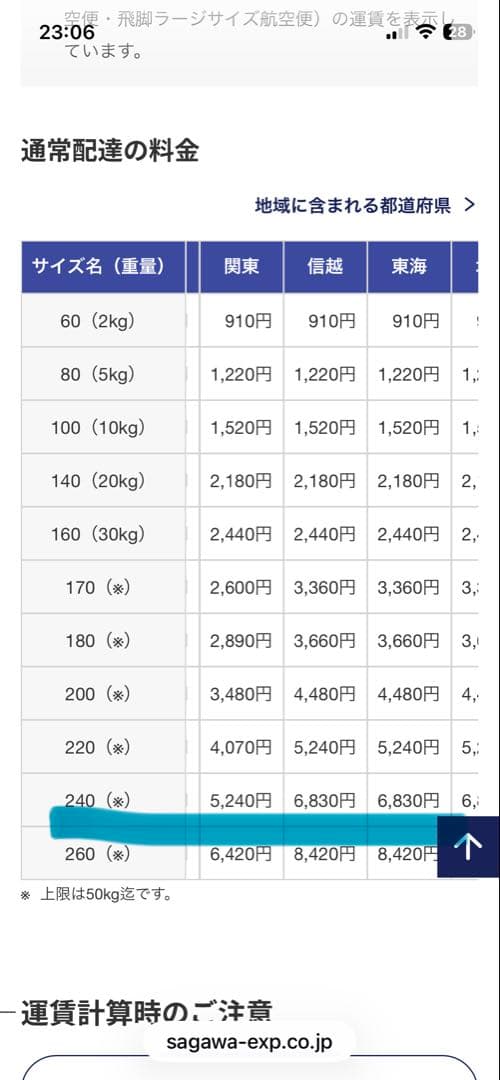 TOPEAK DUAL-TOUCH BIKE STAND バイク スタンド-美品