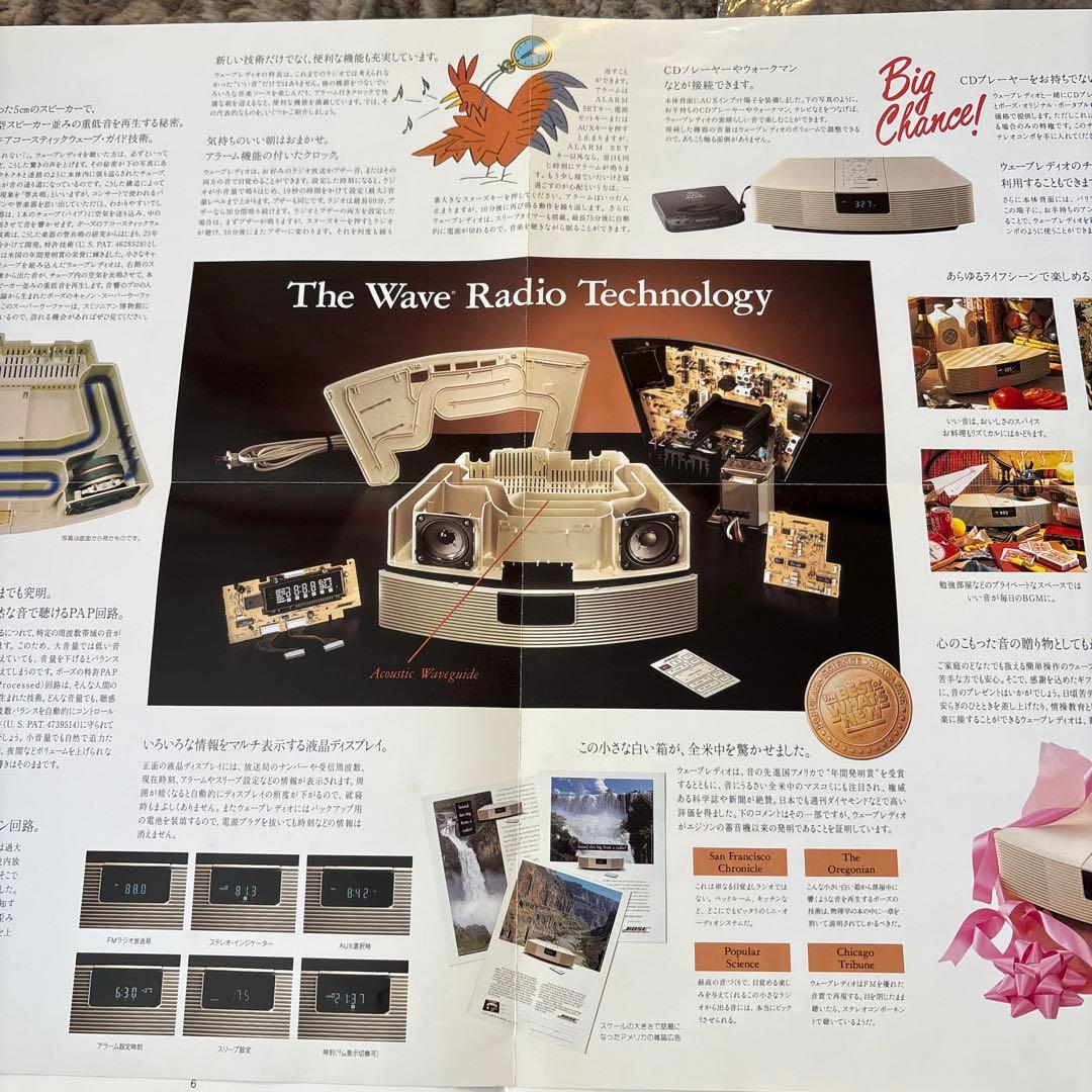 BOSEウェーブレディオ