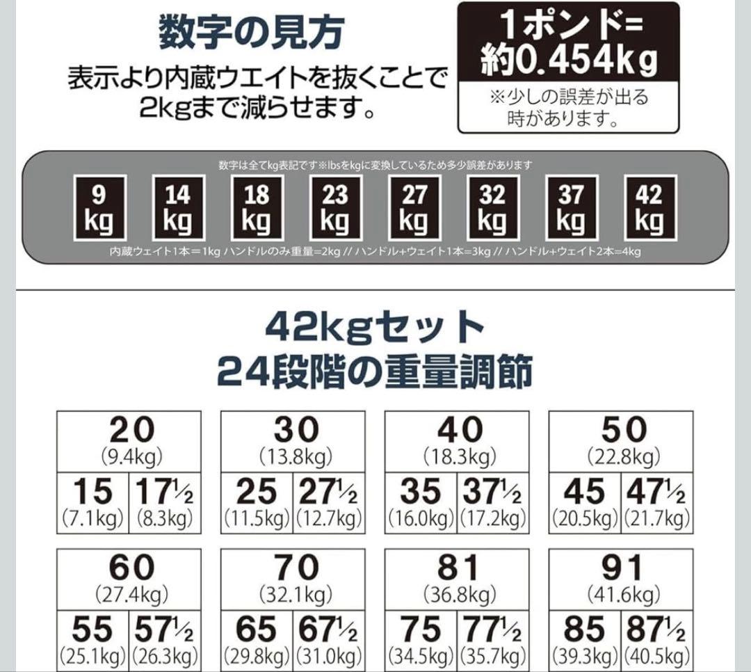 は*ん様 TOPFILM可変式ダンベル40kg 2個セット