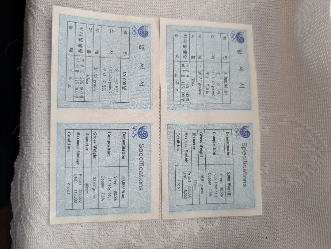 1988年 ソウルオリンピック 記念銀貨 2種セット（ケース傷みあり・明細書付）