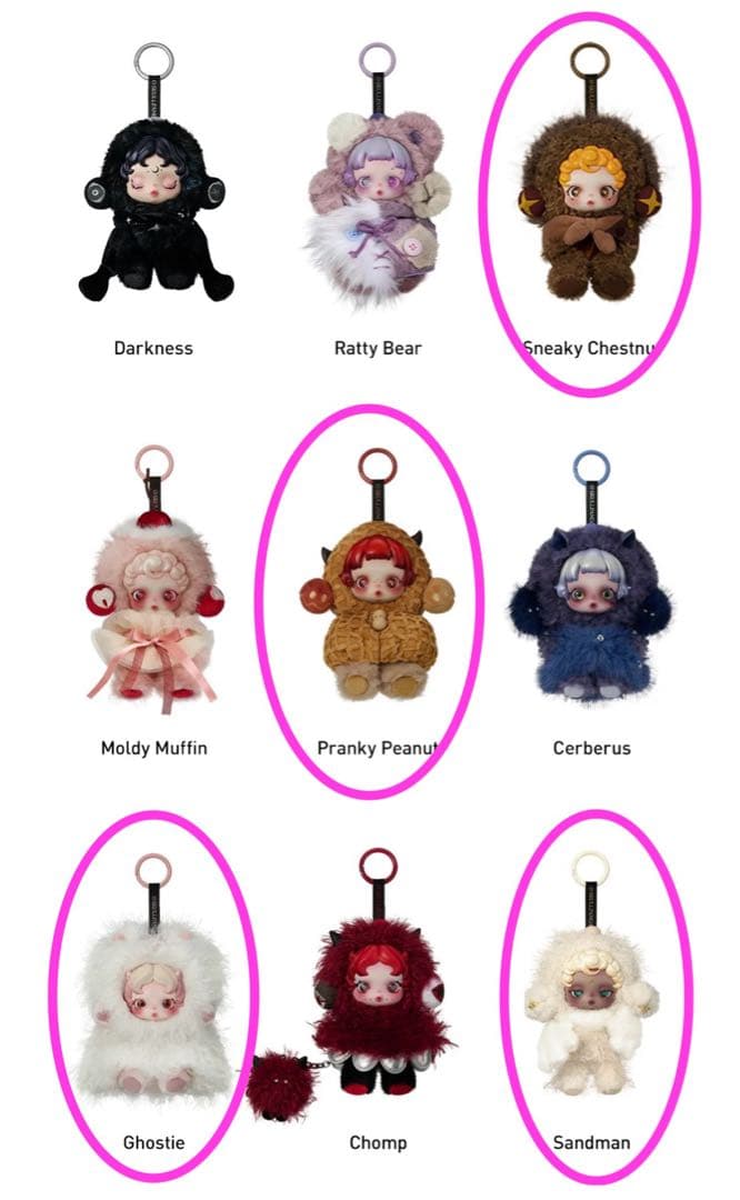 SKULLPANDA You found me! 4個