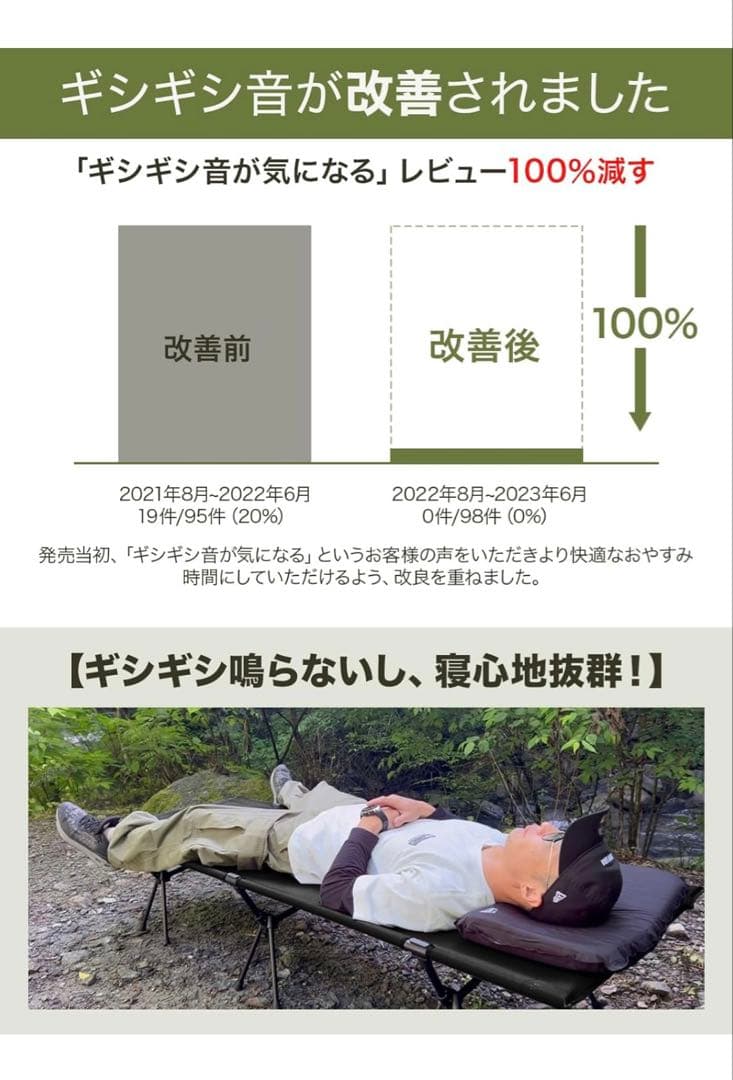 WOLFYOK OUTDOORS キャンプコット 2way 切替 2個セット