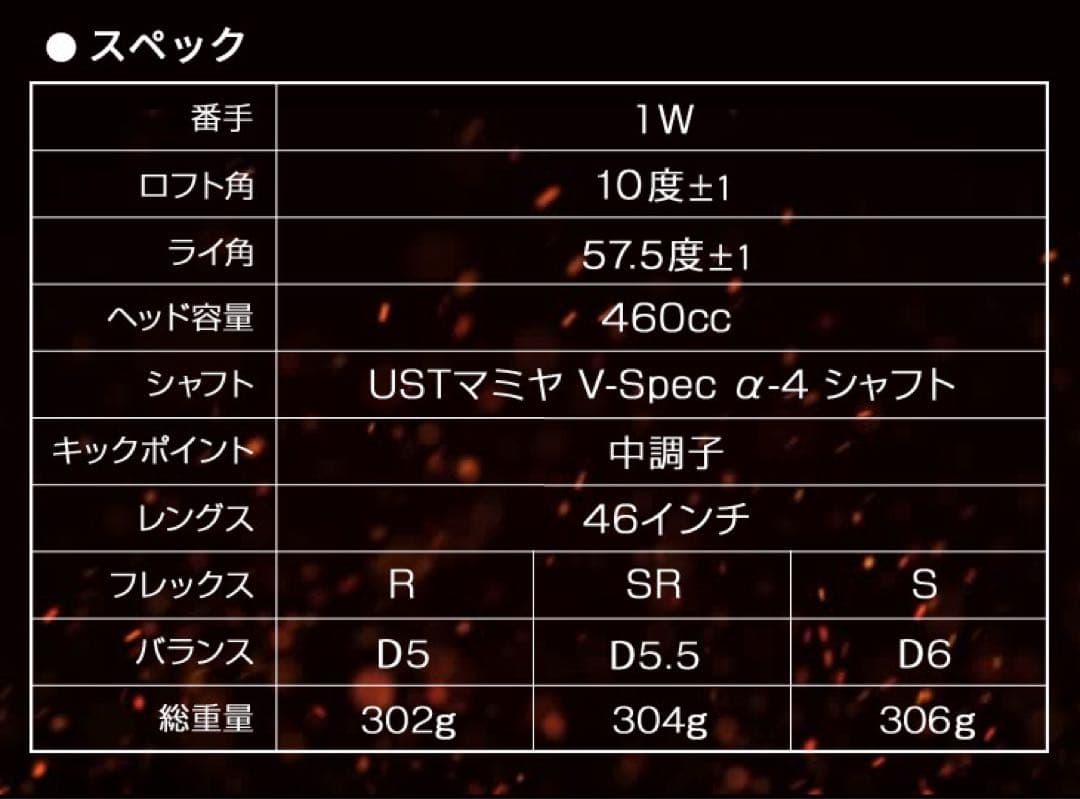 ★誕生! 404Y遺伝子の飛び! 新型 ファイヤー マキシマックス マミヤ仕様