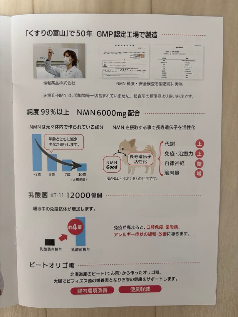 NMNサプリ NMN6000 Good モアリッチ 犬 3パックセット